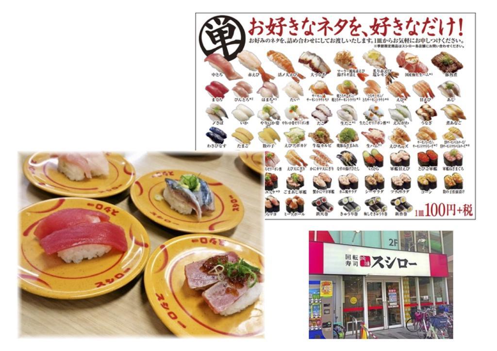 纸灯笼庵·天私人出租度假屋 吹田 外观 照片